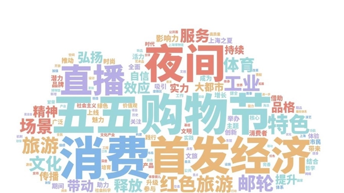 脚跟